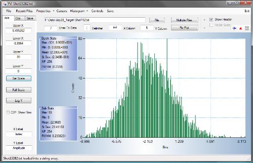 Screen Shot of PulseView's Histogram