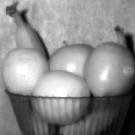 Bowl of Fruit